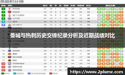 betway必威西汉姆联官网