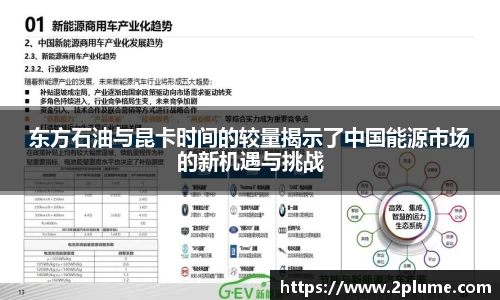 东方石油与昆卡时间的较量揭示了中国能源市场的新机遇与挑战
