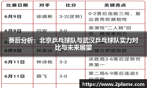 betway必威