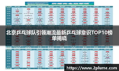 北京乒乓球队引领潮流最新乒乓球意识TOP10榜单揭晓